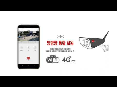 Eco-friendly solar power carbon neutral CCTV camera