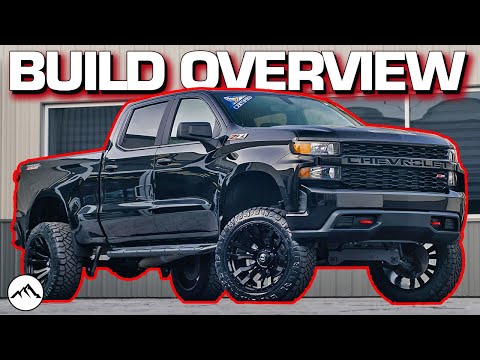 Overview: 22" Fuel wheels, 35" Tires & 6" Lift Kit on a 2019 Chevy Silverado 1500 Custom Trail Boss