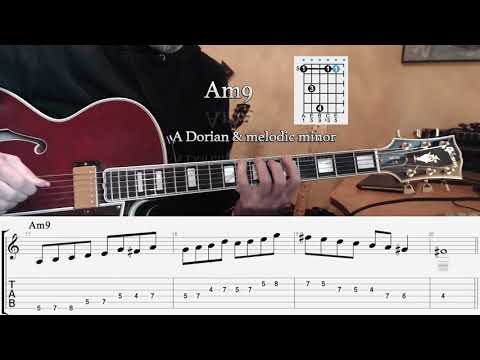Jazz Guitar - Pattern I VI II V variation Scales & Chords - TAB
