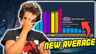 The REAL Problem With Tekken 8's Rank System