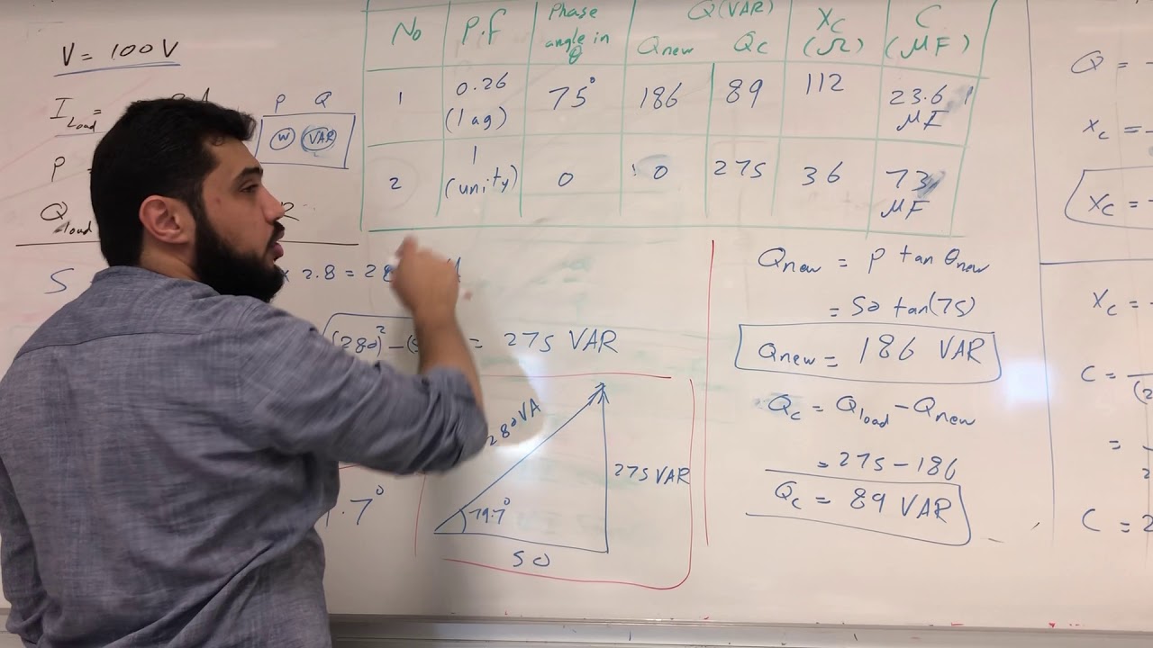 Experiment#5-Power Factor Improvment-part#2