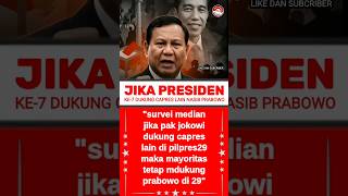 Download lagu JIKA PRESIDEN JOKOWI BERPALING PRABOWO #politik #presiden #wapres #prabowo #gibran #jokowi #kaesang mp3