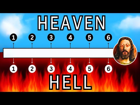 Every Level of Heaven and Hell on a Timeline