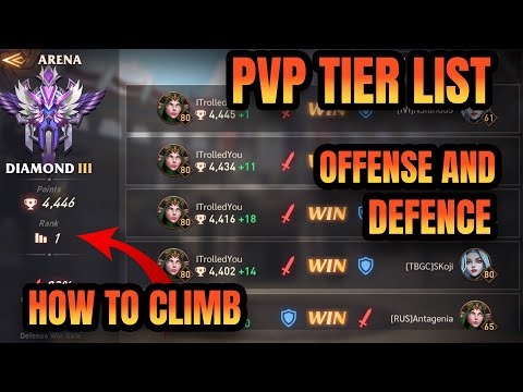 Awaken Chaos Era : PVP Tier list - EARLY MID - END GAME - HOW TO GET TOP 1 - HOW TO NUKE