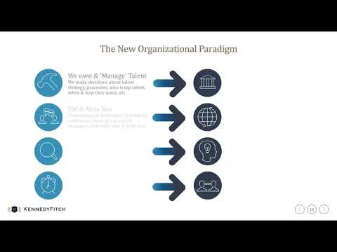 Employee Experience: The Winning Company Playbook -...