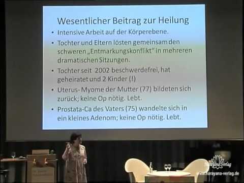 Prostatitis ist gefährlich für Frauen beim Geschlechtsverkehr Prostata-Adenom Stufe 2