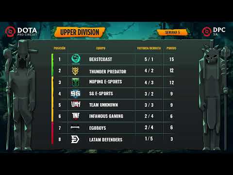 OGA DPC Liga Regional SA