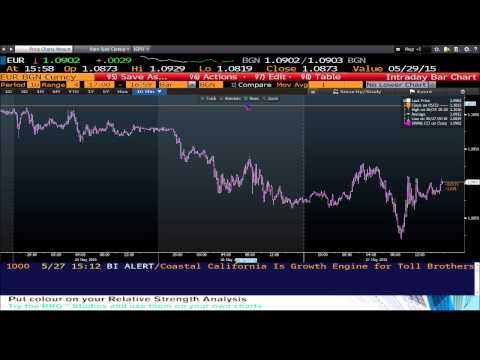 May 27th Tom O'Brien Show on TFNN - 2015