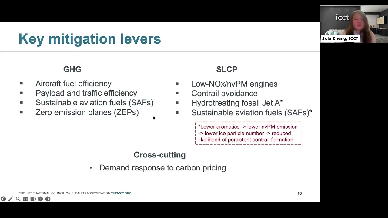 Aviation Vision 2050: The Potential for Climate Neutral Growth (Webinar)