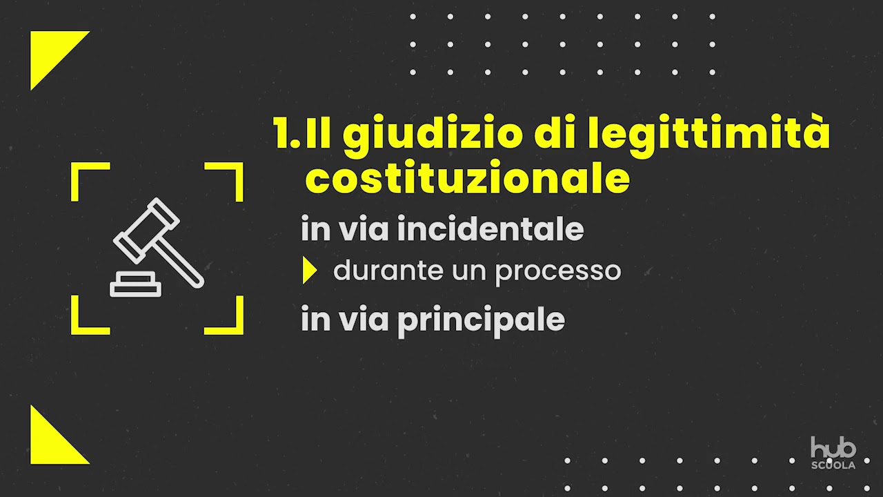La Corte Costituzionale