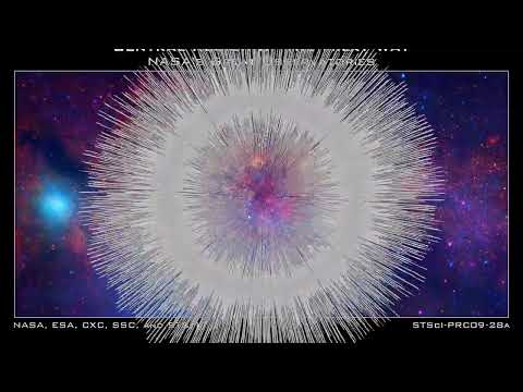 Ruffneck – Vol 6 ( 1990s Toronto Rave Mixtape | Side A )