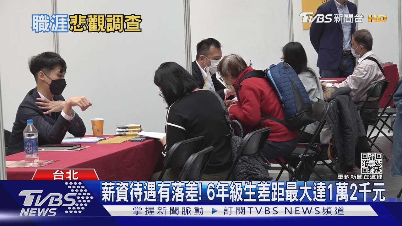 低薪、升遷機會少「對職涯悲觀」　每2人有1.02人想離職