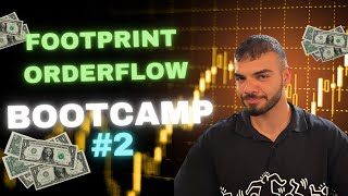 Footprint Grafiklerle Delta, Ask-Bid ve POC İncelemesi (BOOTCAMP #2)