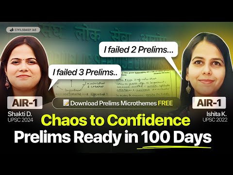 166 Microthemes That Decide Your Prelims | Complete Breakdown