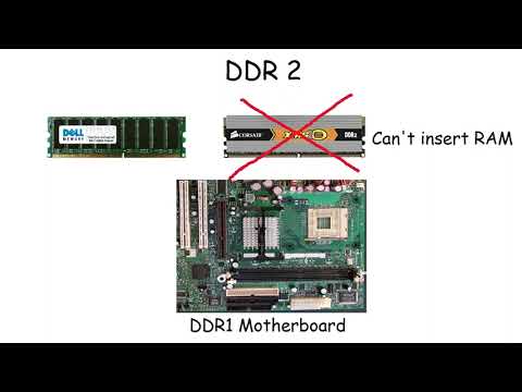 DDR2 RAM Explained – Speed, Specs, and Real Performance 2025