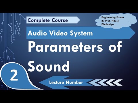 Parameters of Sound Intensity of Sound Phon of Sound Sone of Sound Pitch Timber of Sound