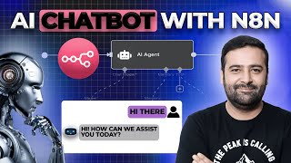 How To Build AI Chatbot - RAG Chatbot with N8N (Step-by-step)