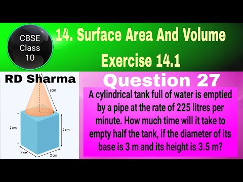 3rd YouTube video about how much water can be held by a cylindrical tank