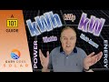 kW / kWh: What’s the Difference? Power & Energy Explained