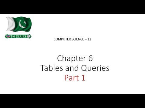 Lecture 20, Chapter 6 - Part 1, 2nd year, Computer Science