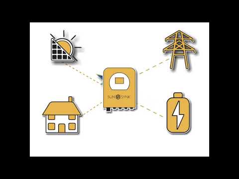 Great explainer video — Sunsynk news article