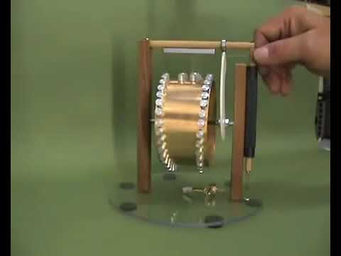 Selbst laufender Magnetmotor - Bauanleitung und Magnetmotor selber bauen