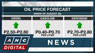 Big time price hike for Diesel, Kerosene set for Tuesday | ANC