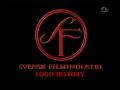 Svensk Filmindustri Logo History