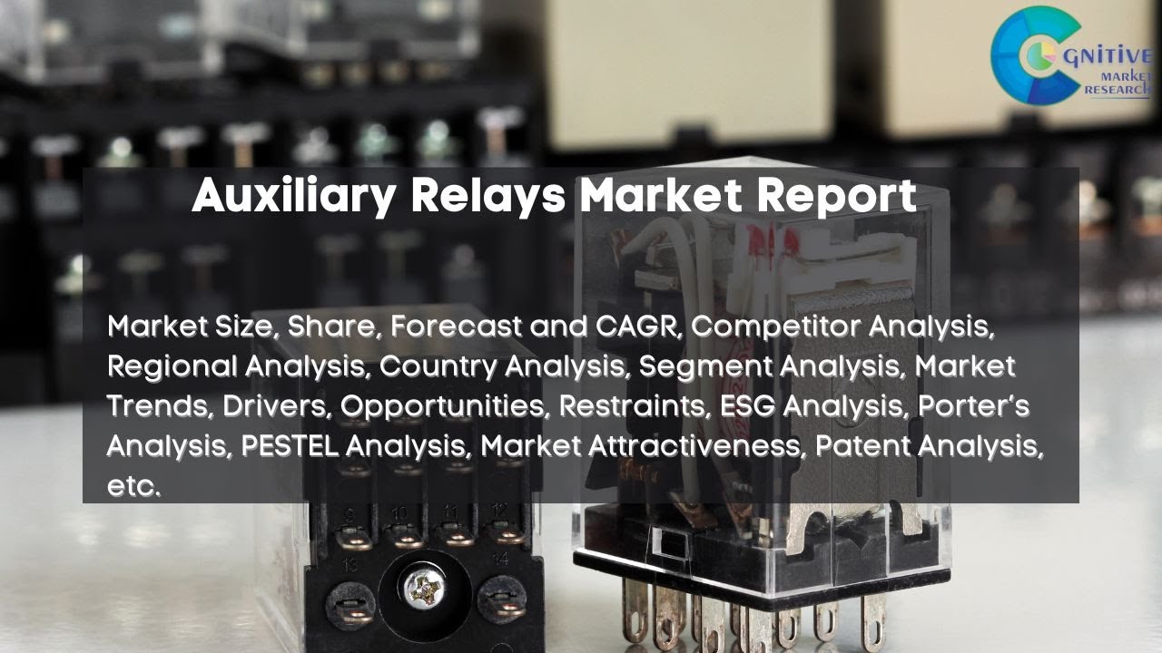 Auxiliary Relays  Market Insights