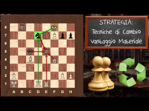 Strategia negli Scacchi - 24 Tecniche di Cambio - Vantaggio Materiale