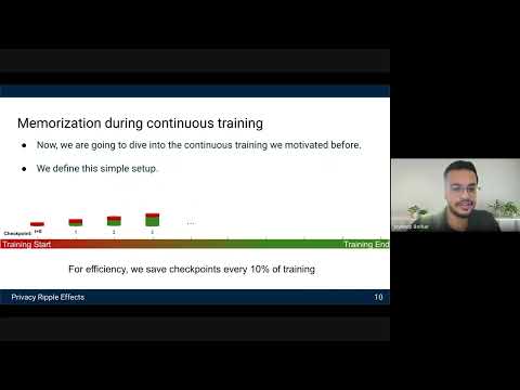 Privacy Ripple Effects from Adding or Removing Personal Information in Language Model Training