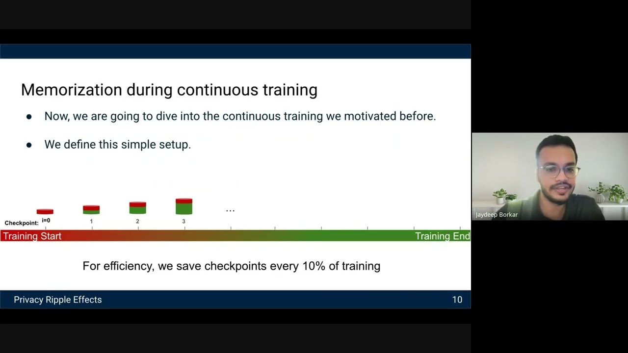 Privacy Ripple Effects from Adding or Removing Personal Information in Language Model Training