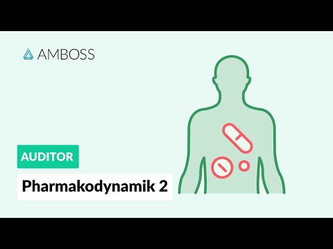Pharmacodynamics Part 2 - AMBOSS Auditor