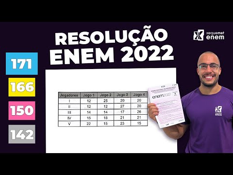 🔘Questão 171 - Caderno Azul | Média | MATEMÁTICA ENEM 2022