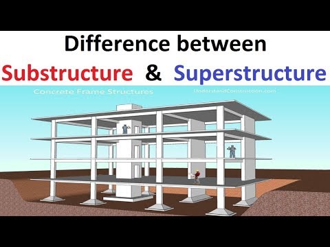 Difference between Substructure & Superstructure