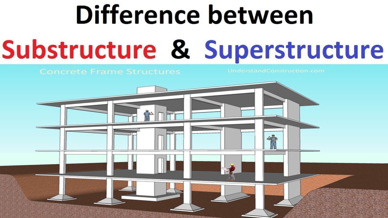 What is a substructure example? – More REF