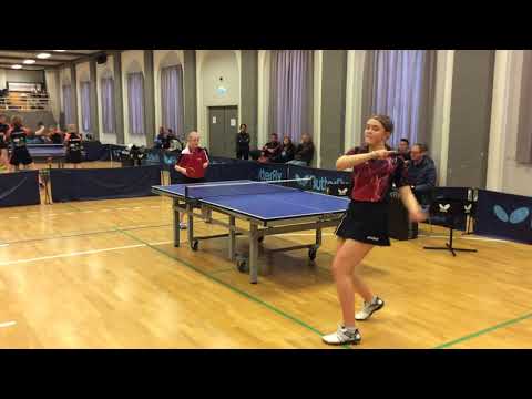 190518 PgDiv, Emilie Wraa - Maja Helene Hansen