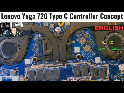 Lenovo Yoga 720 Type C Controller JHL6000 Series Concept La e551p Chiplevel Training Course Eng