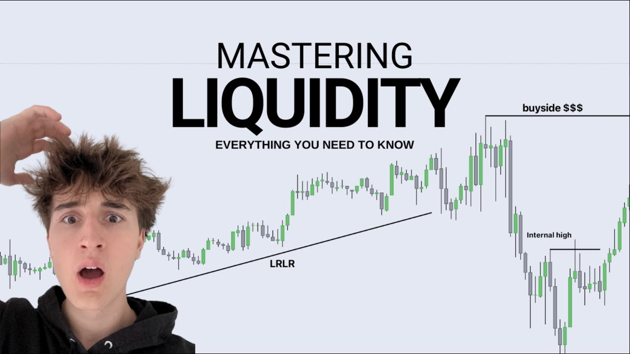 You NEED to Master These Liquidity Concepts to be Profitable.