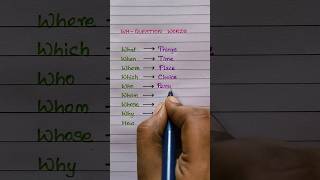 WH - Question Words | Learn English | Graze Education