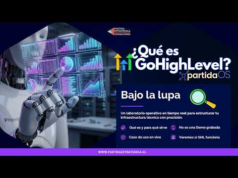 Replay GoHighLevel bajo la Lupa