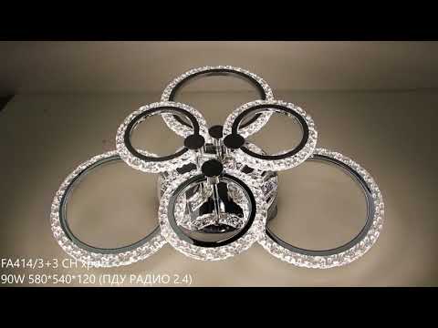 Превью видео