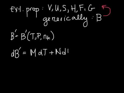 partial molar properties