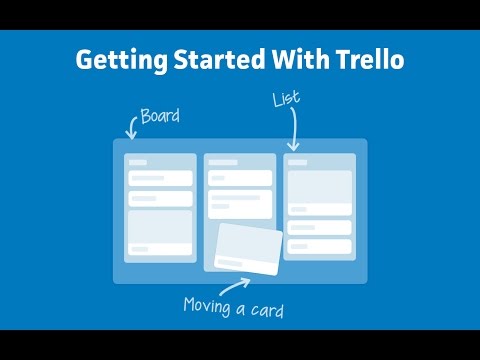 Trello