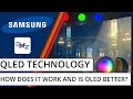 What is QLED and how does it compare to OLED?