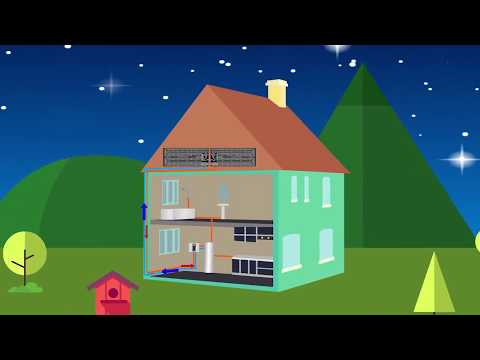 How thermodynamic solar panel work - Ambisolar Video