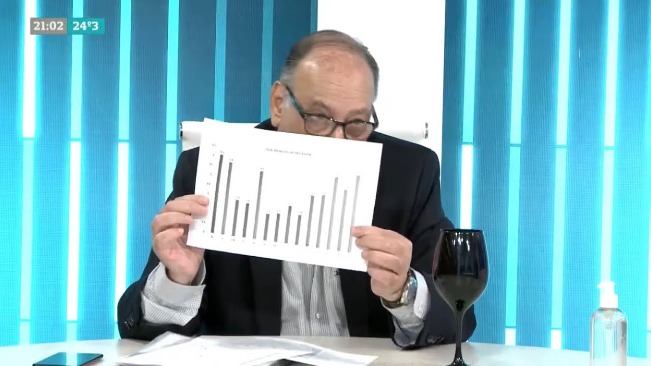 Preocupante "bomba de tiempo" que advierte Roberto Cachanosky