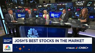 Josh Brown's 'best stocks in the market': Exxon Mobil