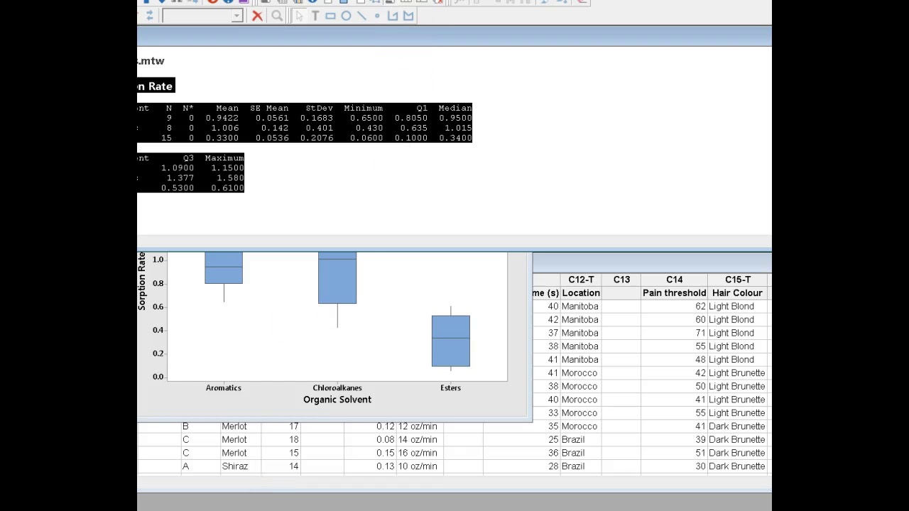 Copying and Pasting from Minitab to WORD