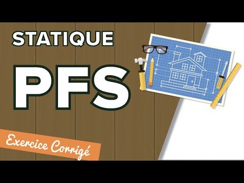 Principe Fondamental de la Statique PFS - Méthode et Application